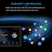 Load image into Gallery viewer, Android 8.1 Car Radio 1 Din Stereo 7 inch Touch Screen HD 1024x600 GPS Navigation Bluetooth USB SD Player Octa Core with 2G DDR3 + 16G NAND Memory Flash - lexxson official store